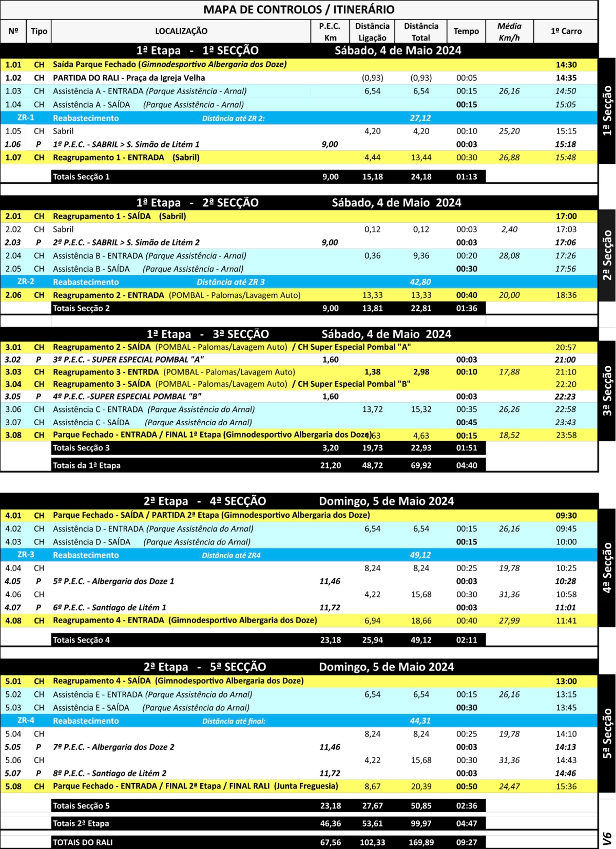 alitemhorarios24