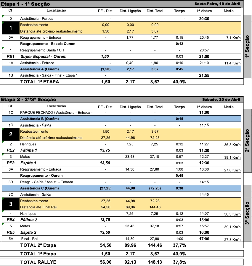 aurenhorarios24
