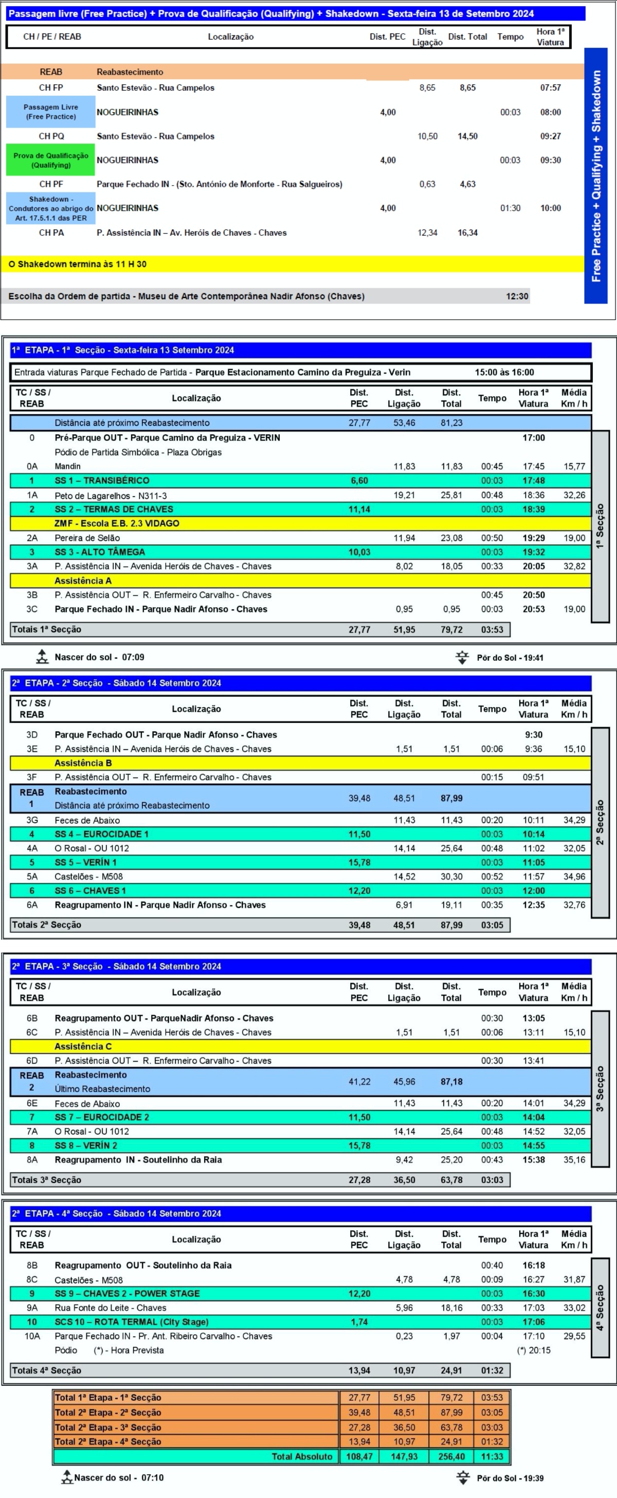 aguahorariosv224