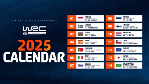 wrc2025