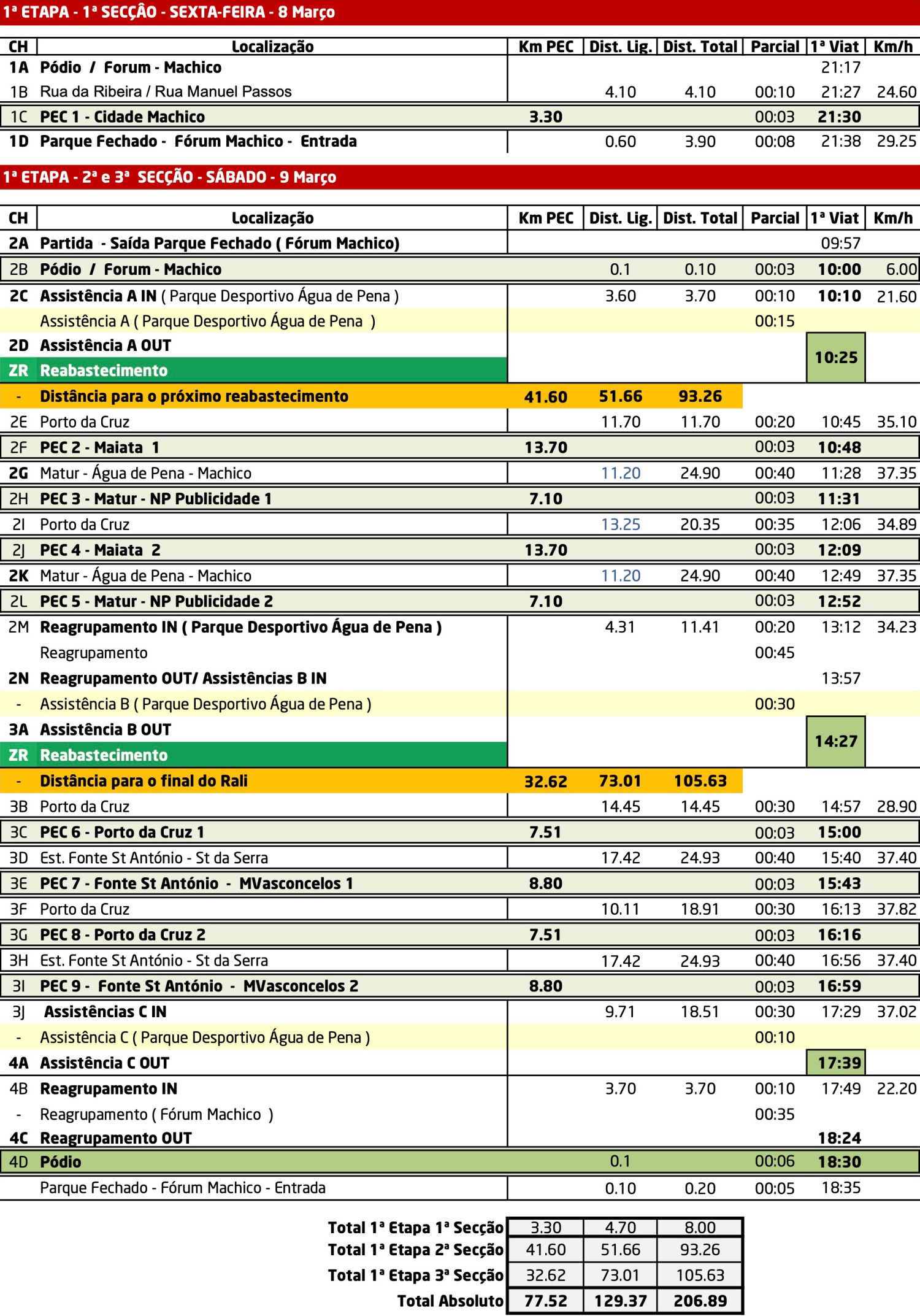 maritmohorarios24