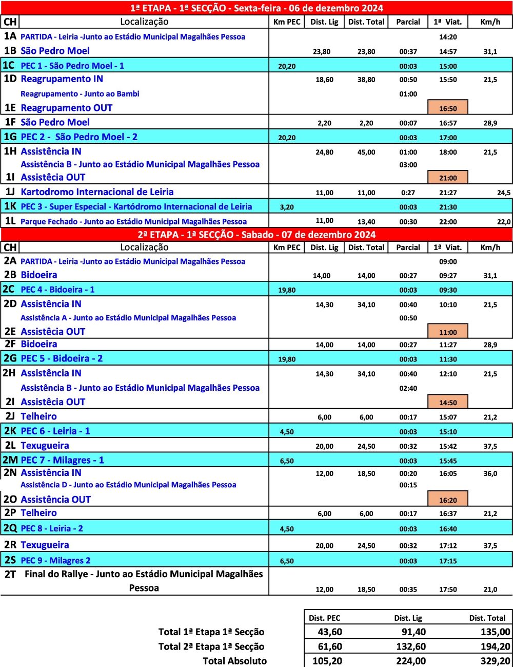 leiriafestivalhorarios24