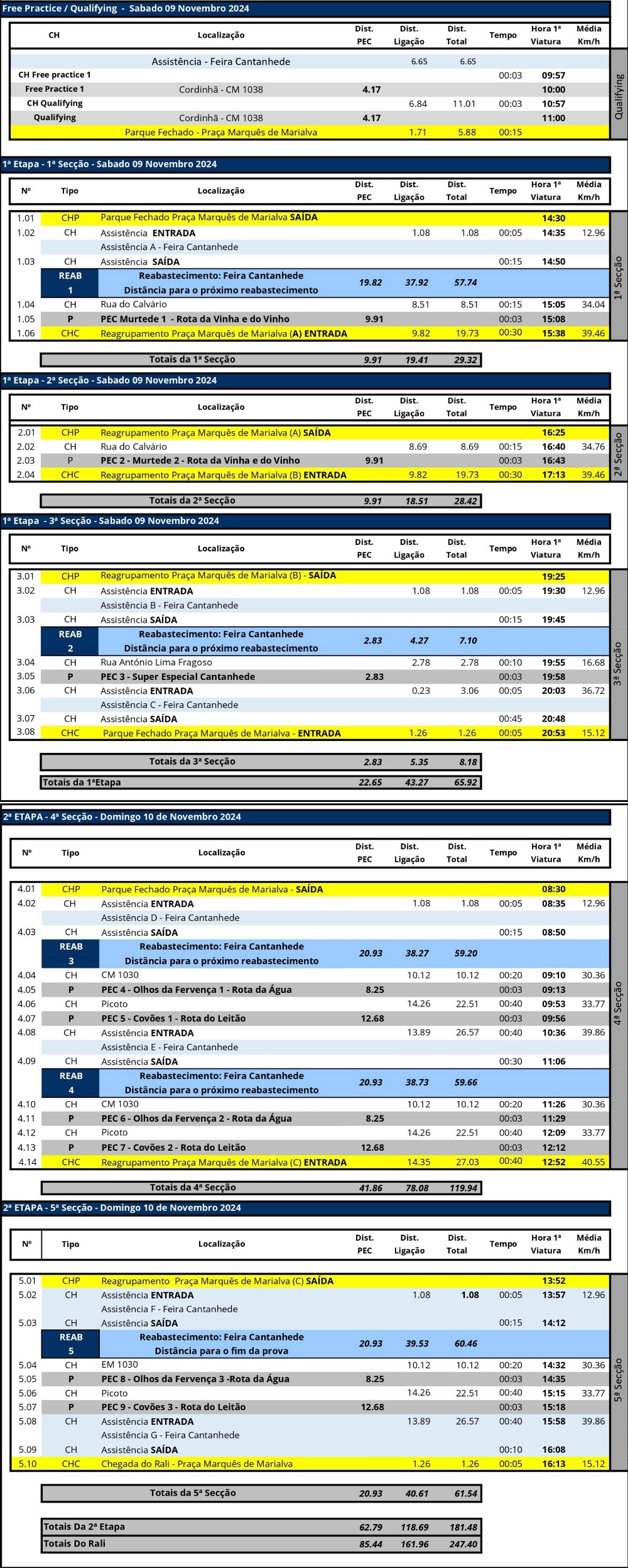 cantanhedehorarios24