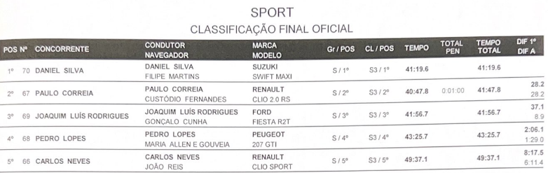 legendsport24