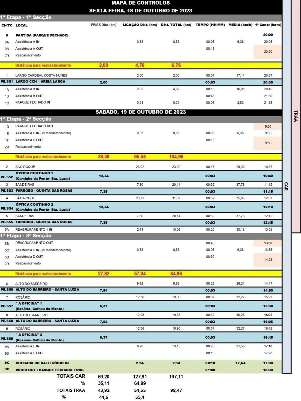 picowinesralihorario24