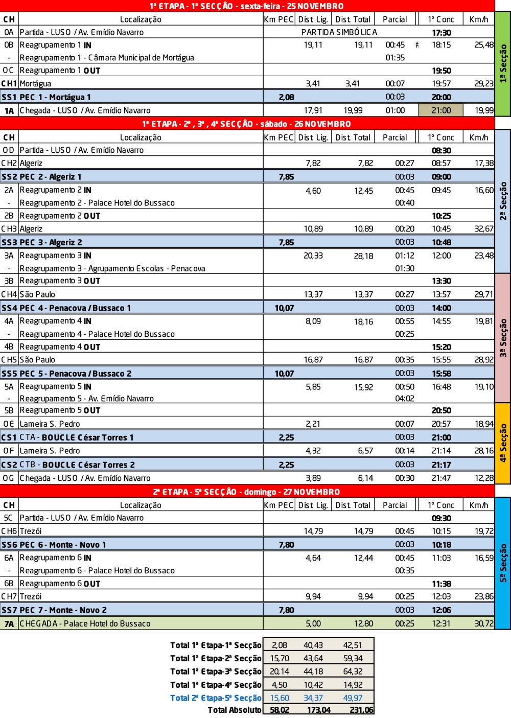 legends24horarios