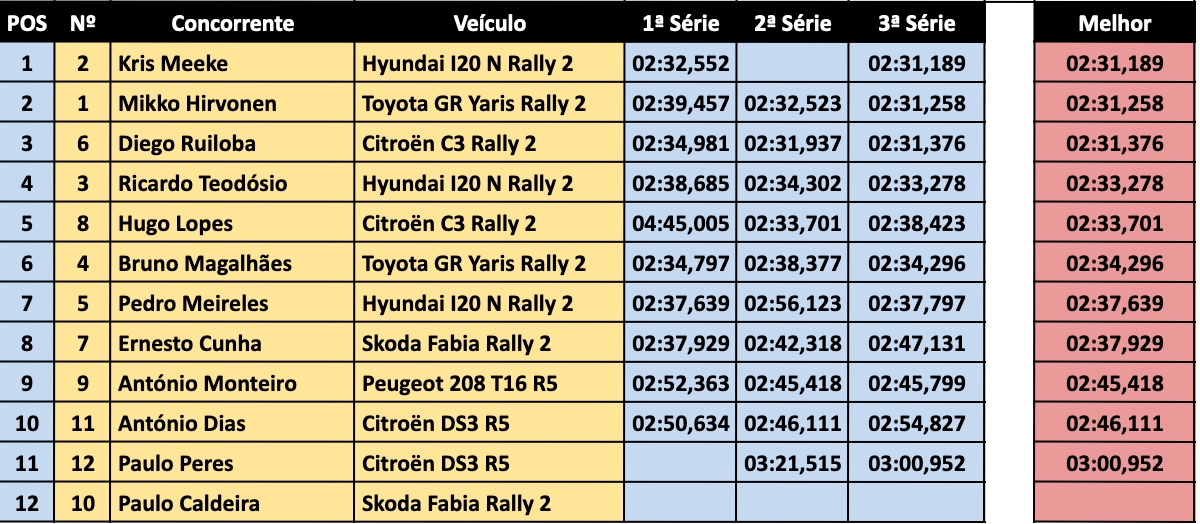 lsrfinal24