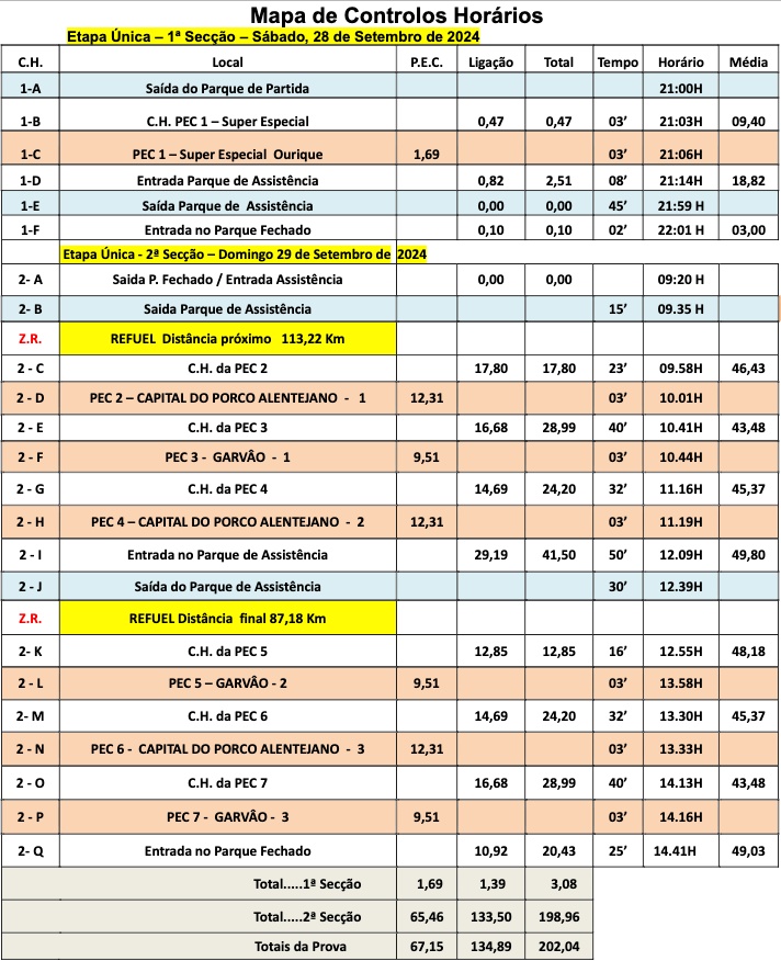 ouriquehorarios24