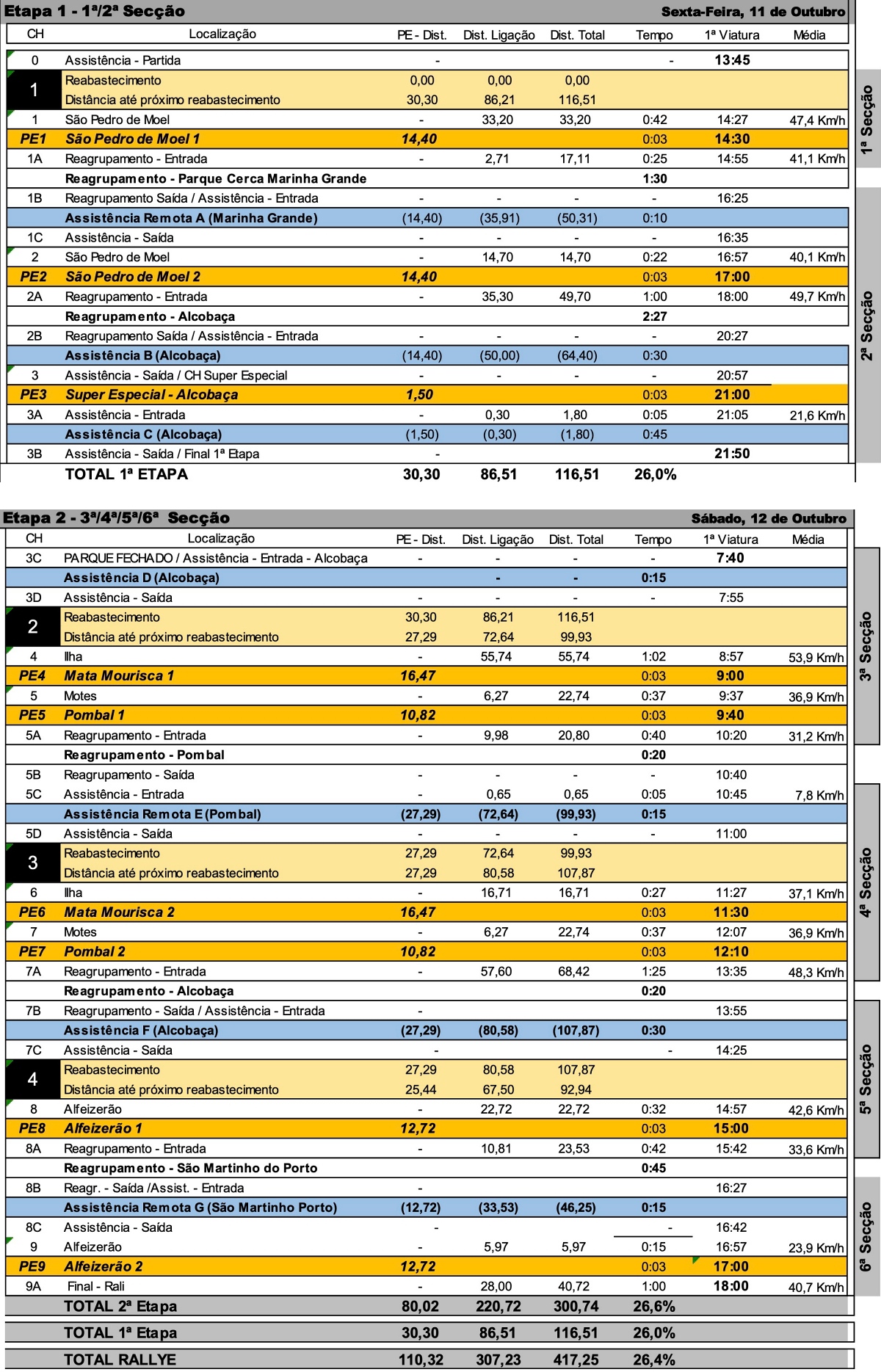 vidreirohorarios24