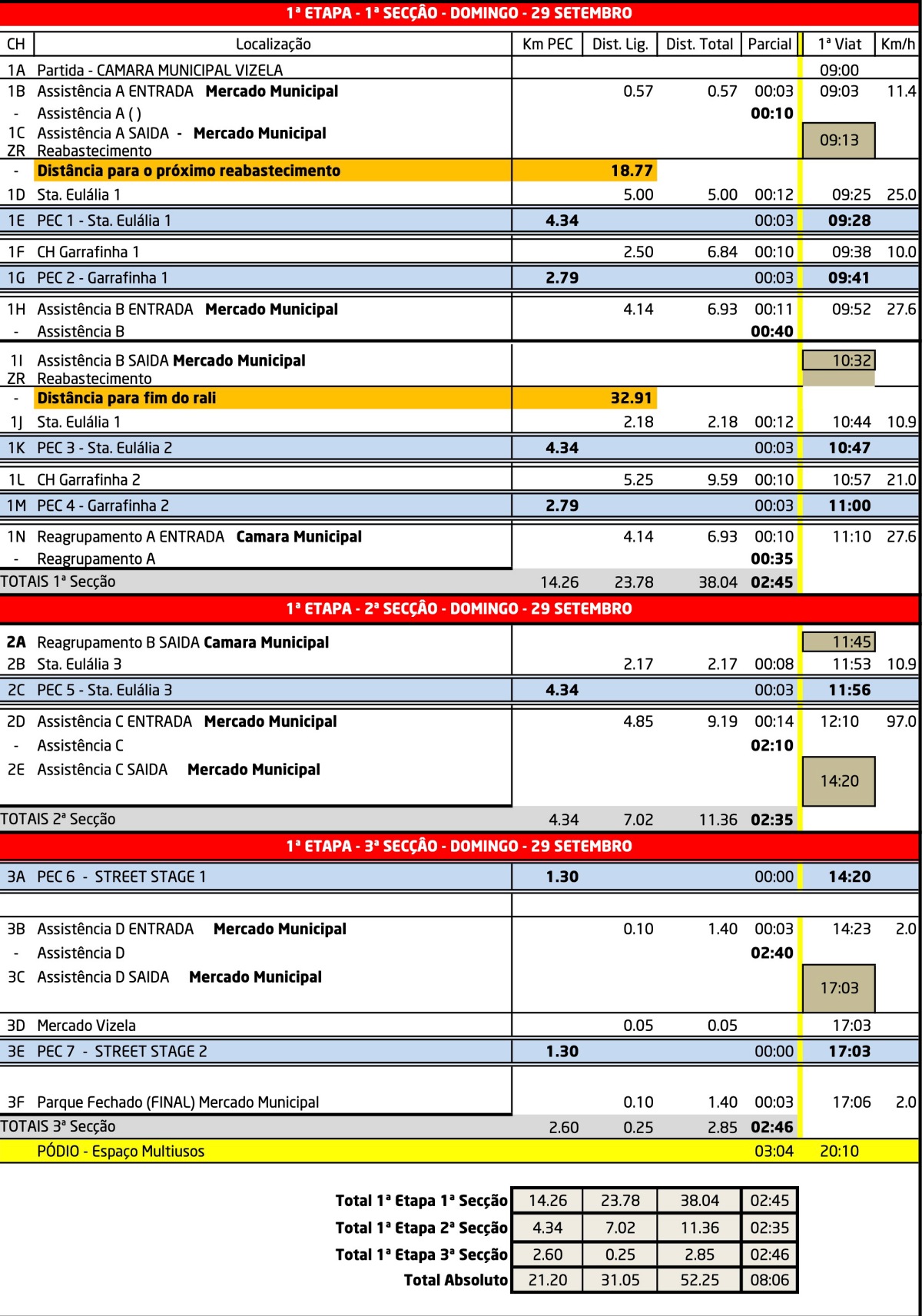 vizelahorarios24