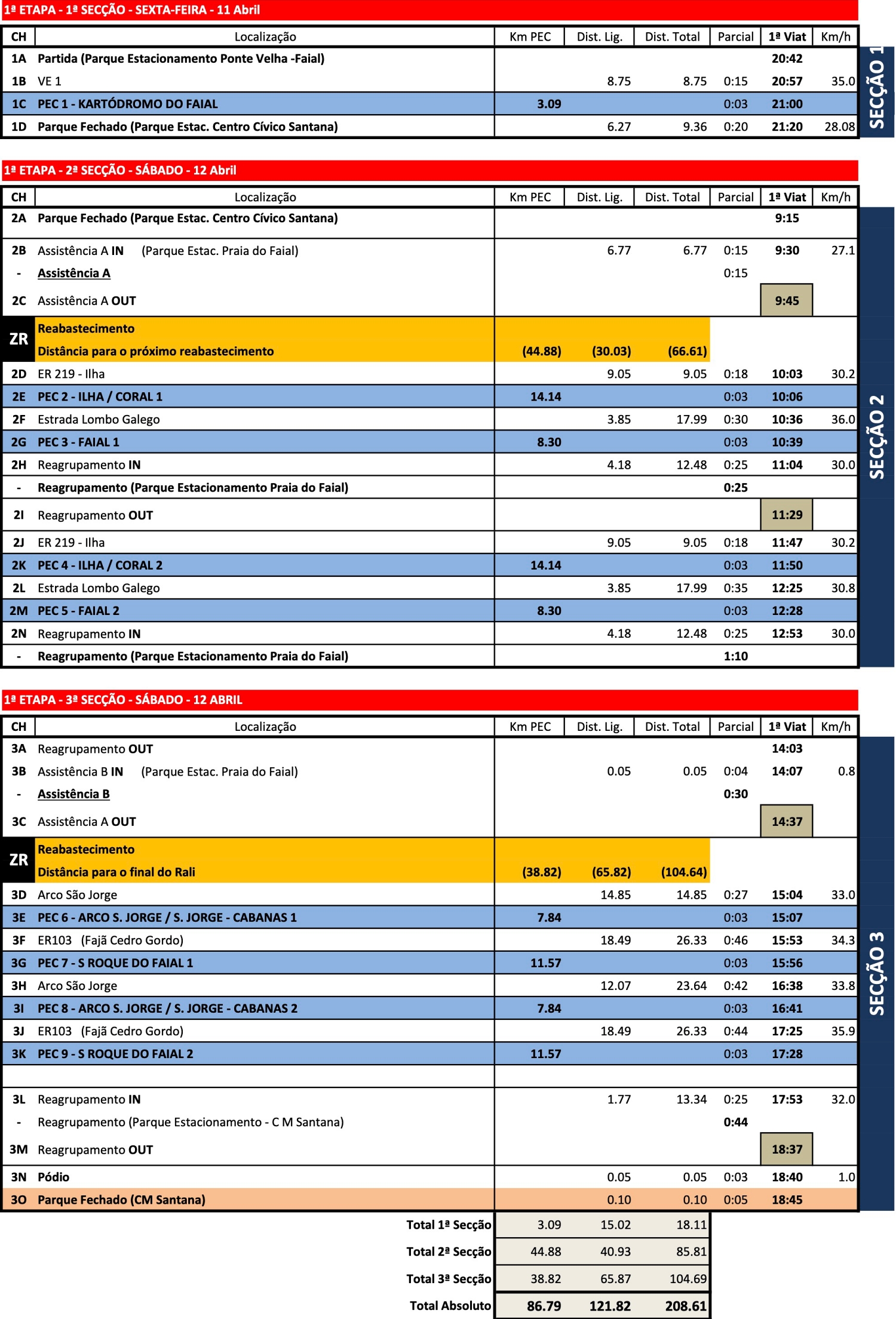 santanahorarios25