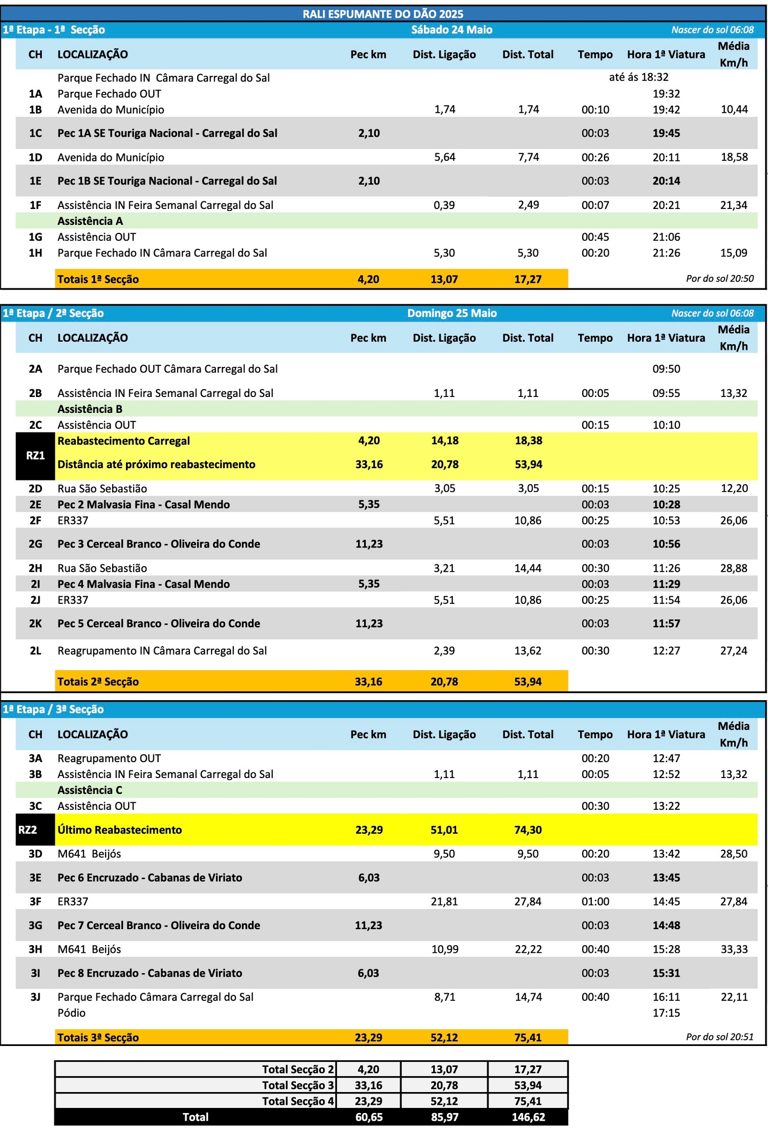 espumentahorarios25